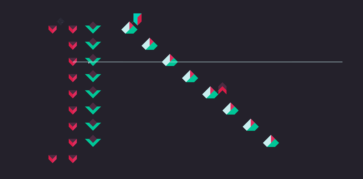A sequenced modular system in BlokDust