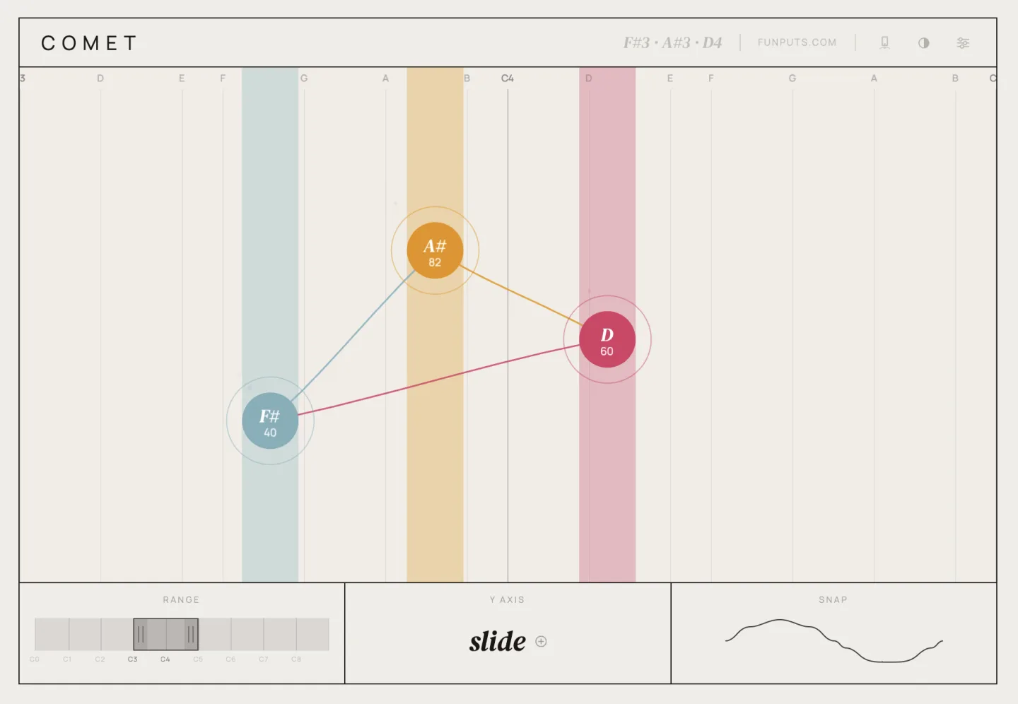Comet multitouch MIDI interface